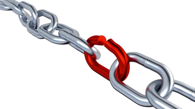 Rotation of Metallic Chain with One red Stressed Link