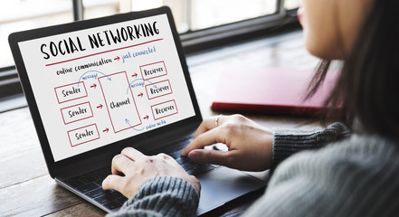 Social Networking Channel Diagram Graphic Concept
