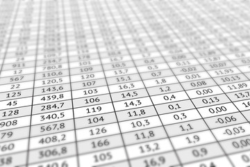 Table with numerical data