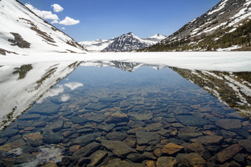 Spring Mountain Lake Reflection