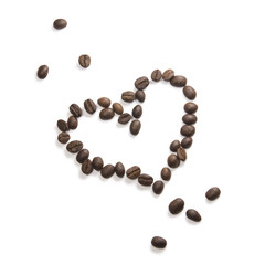 coffee attributes on a white background