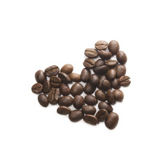 coffee attributes on a white background
