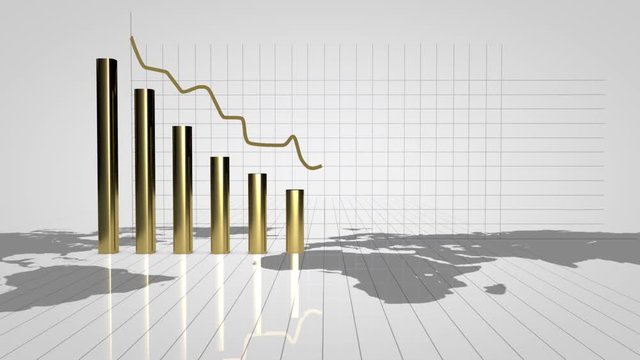 Financial charts showing a decreasing tendency.