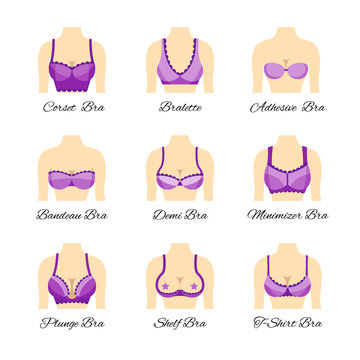 Kinds of bras