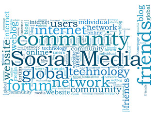 Social Media word cloud