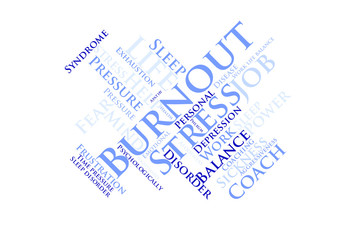 Burnout word cloud
