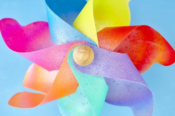 A Spinning Wirligig