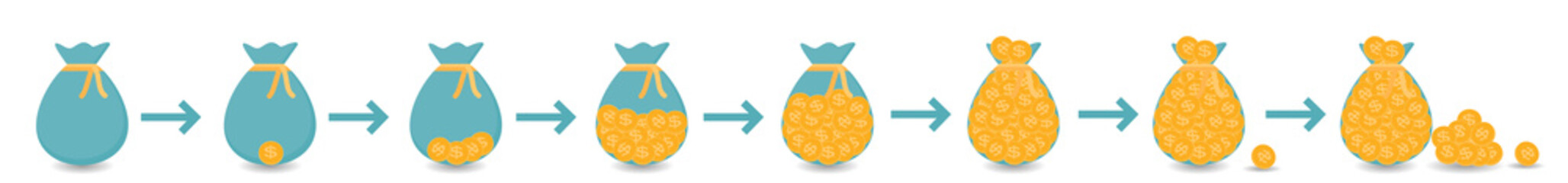 Contribution to Future from poverty to wealth and void accumula