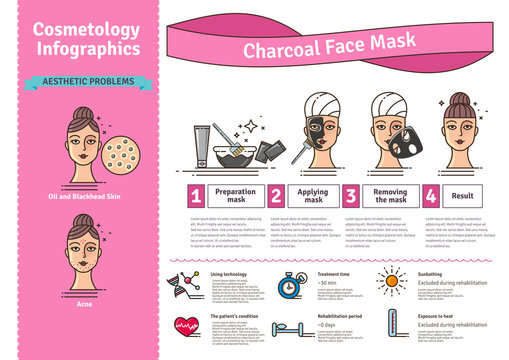 Vector Illustrated set with activated charcoal face mask
