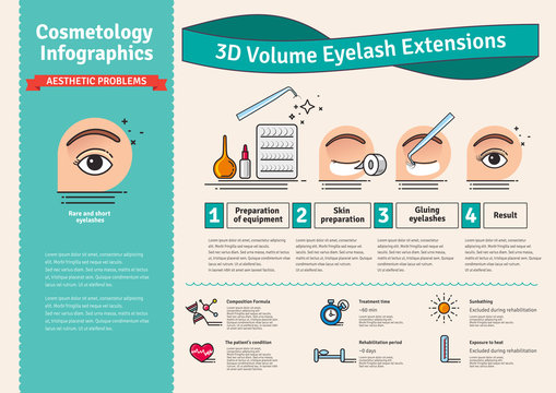 Vector Illustrated set with salon 3D volume eyelash extensions