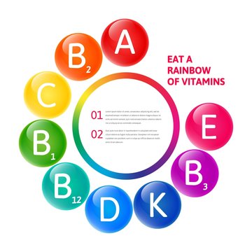 set of the rainbow vitamins