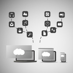 Cloud Computing Concept 