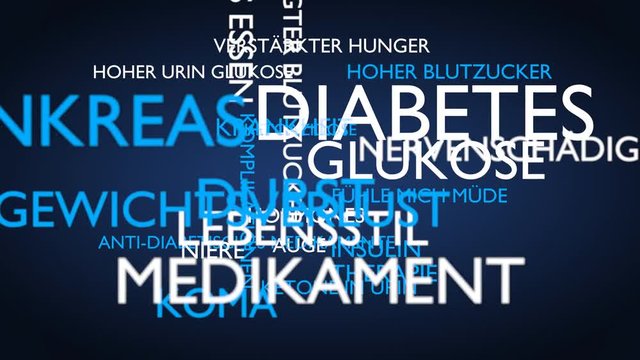 AIDS, HIV word tag cloud - red, German variant, 3D rendering, UHD