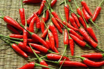 Still life of chilies against woven mat