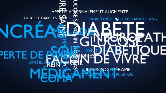 Diabetes, glucose, disease, insulin word tag cloud - blue, French variant, 3D rendering, UHD