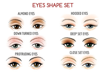 Eyes Shape Set