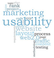 usability word cloud