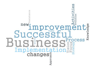 Successful Business word cloud