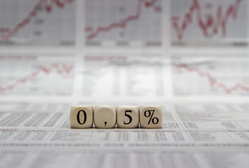 0,5 percent inflation or interest rate