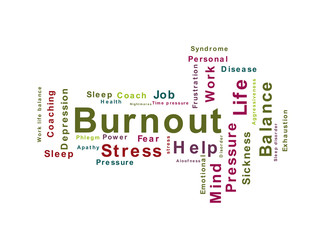 Burnout word cloud