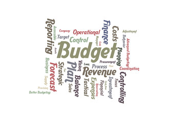 Budget word cloud