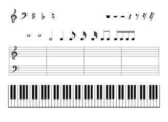 鍵盤と音符