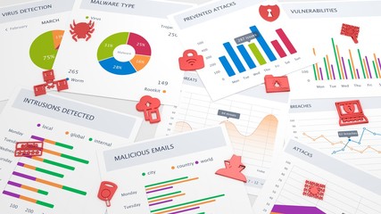 Red security icons on a table with cybersecurity charts