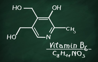 Structural model of Vitamin B6