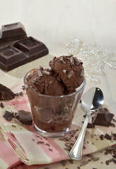 Gelato al cioccolato