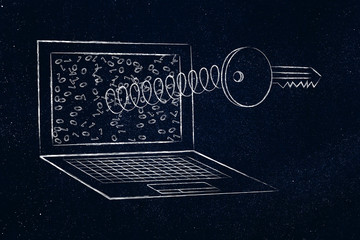 key on spring out of laptop screen, passwords & security