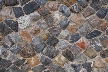 Stone wall background