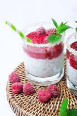 Raspberry dairy smoothie with mint and chia
