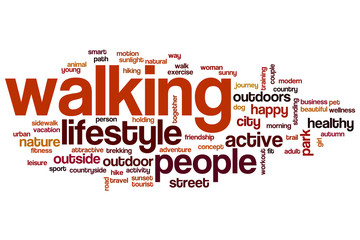 Walking word cloud