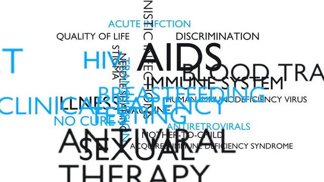 AIDS, HIV word tag cloud - white, English variant, 3D rendering, UHD