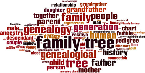 Fototapeta na wymiar Family tree word cloud concept. Vector illustration