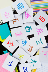 Chinese and Japanese; Learning Language with Handwritten Alphabe