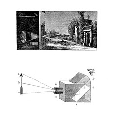 Camera oscura, vintage engraving XIX century