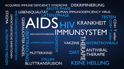AIDS, HIV, illness world tag cloud - white, English variant, 3D rendering