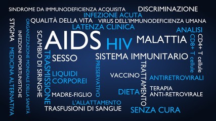 AIDS, HIV, illness world tag cloud - white, English variant, 3D rendering