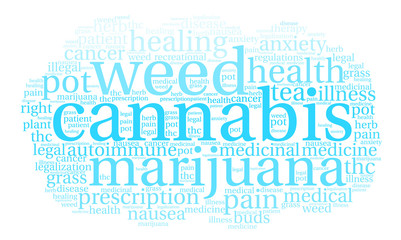 Obraz premium Cannabis Word Cloud