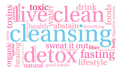 Cleansing Word Cloud