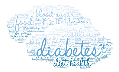 Diabetes Word Cloud