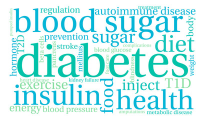 Diabetes Word Cloud on a white background. 
