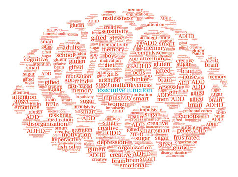Executive Function Brain Word Cloud