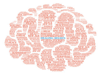 Healing Beliefs Brain Word Cloud