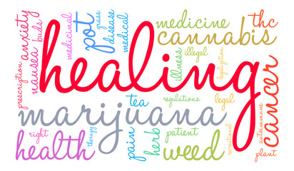 Healing Marijuana word cloud on a white background. 