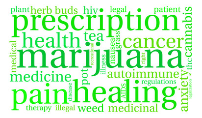 Marijuana Word Cloud on a white background. 