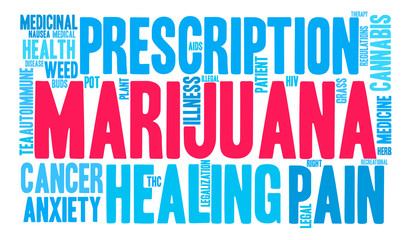 Marijuana Word Cloud on a white background. 