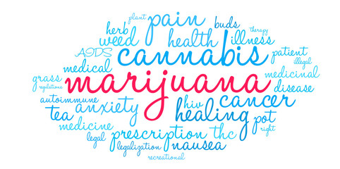 Marijuana Word Cloud on a white background. 
