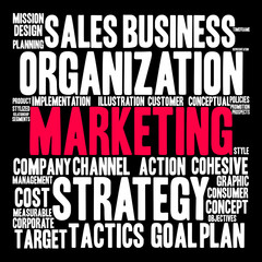 Marketing Word Cloud on a black background.